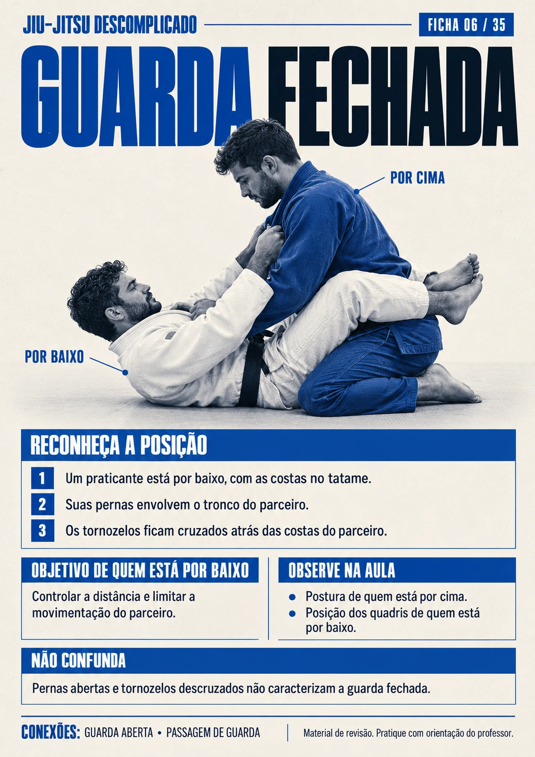 GUARDA FECHADA