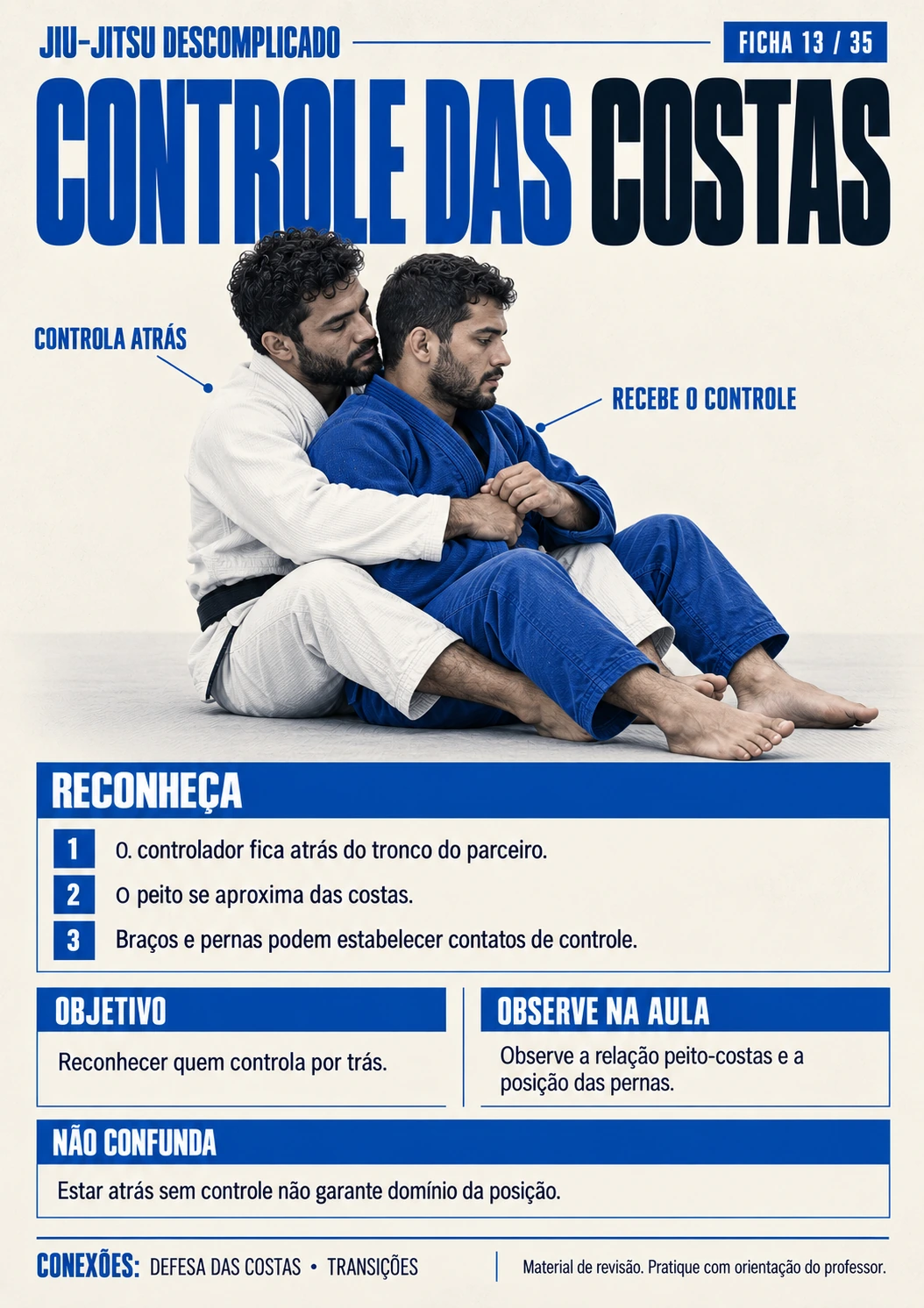 CONTROLE DAS COSTAS